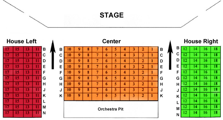 Seating Chart Seating Chart